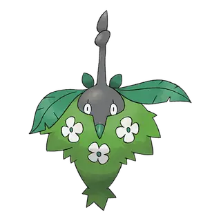 Arte oficial de Wormadam